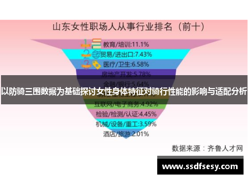 以防骑三围数据为基础探讨女性身体特征对骑行性能的影响与适配分析